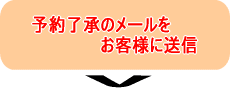 �\�񗹏��̃��[�������q�l�ɑ��M